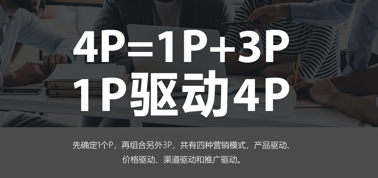 锐意战略营销咨询