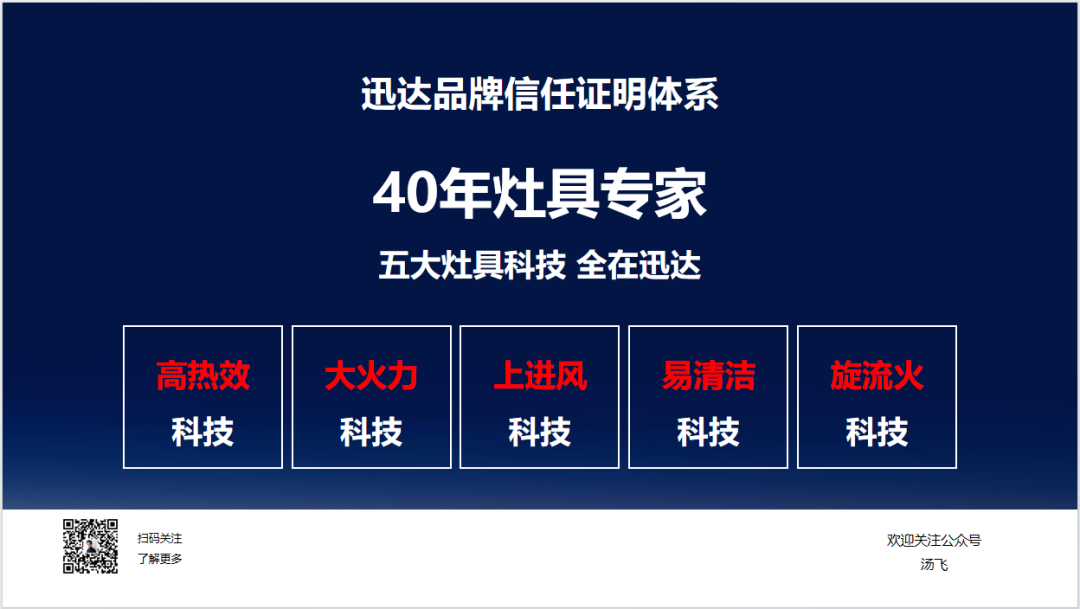 锐意
