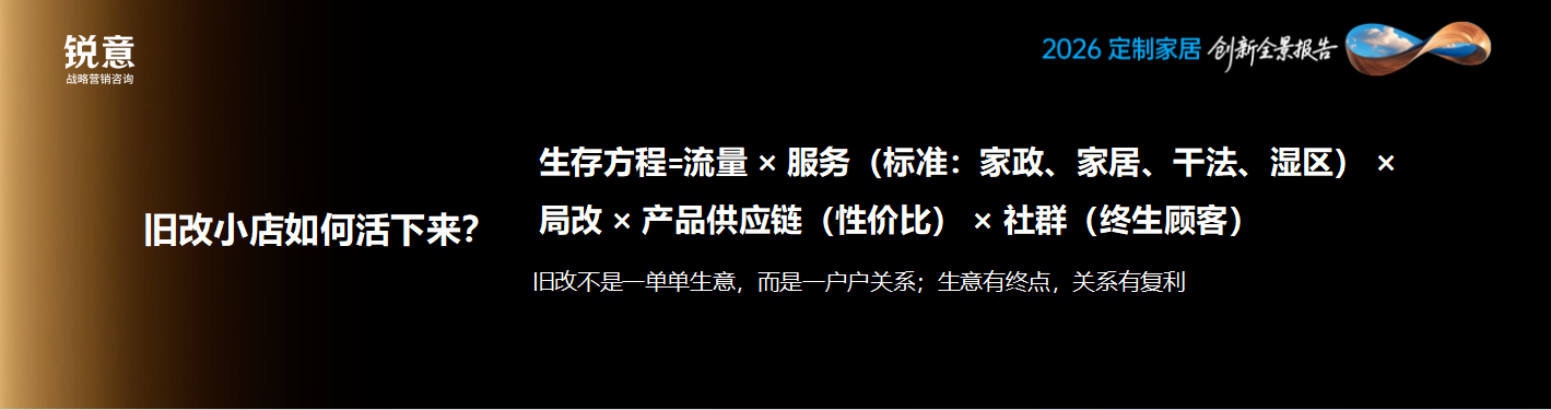 旧改.png
