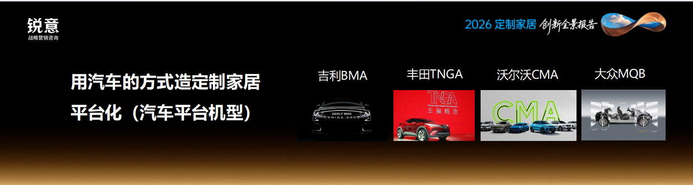 汽车平台化.png