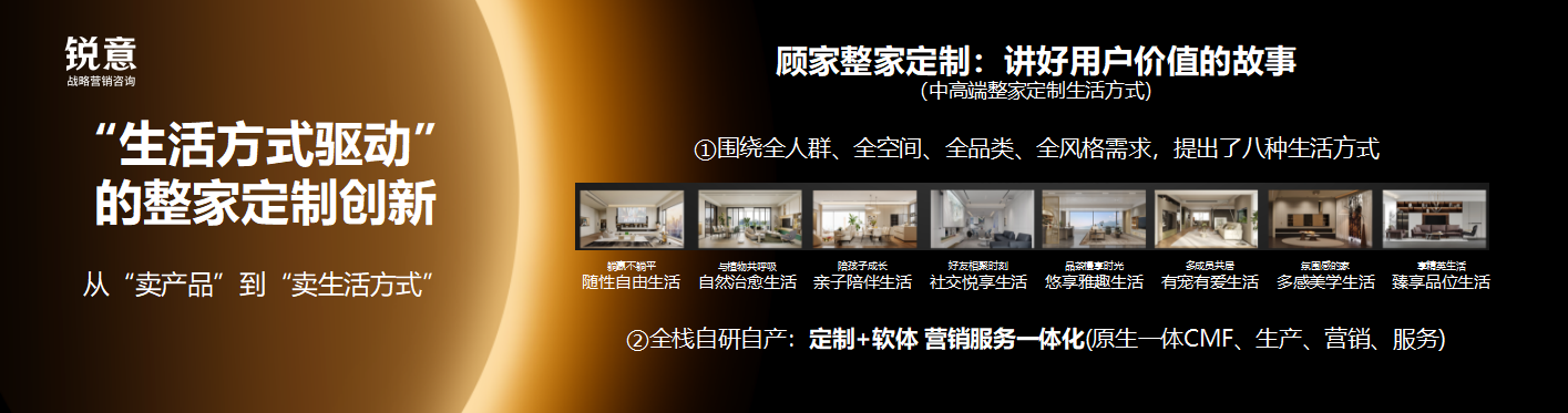 顾家整家定制.png