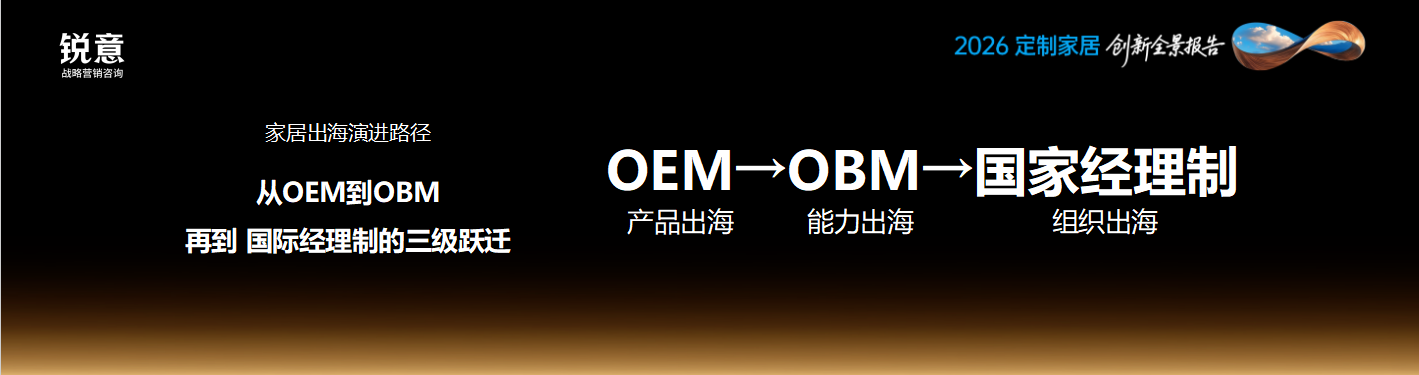 出海.png