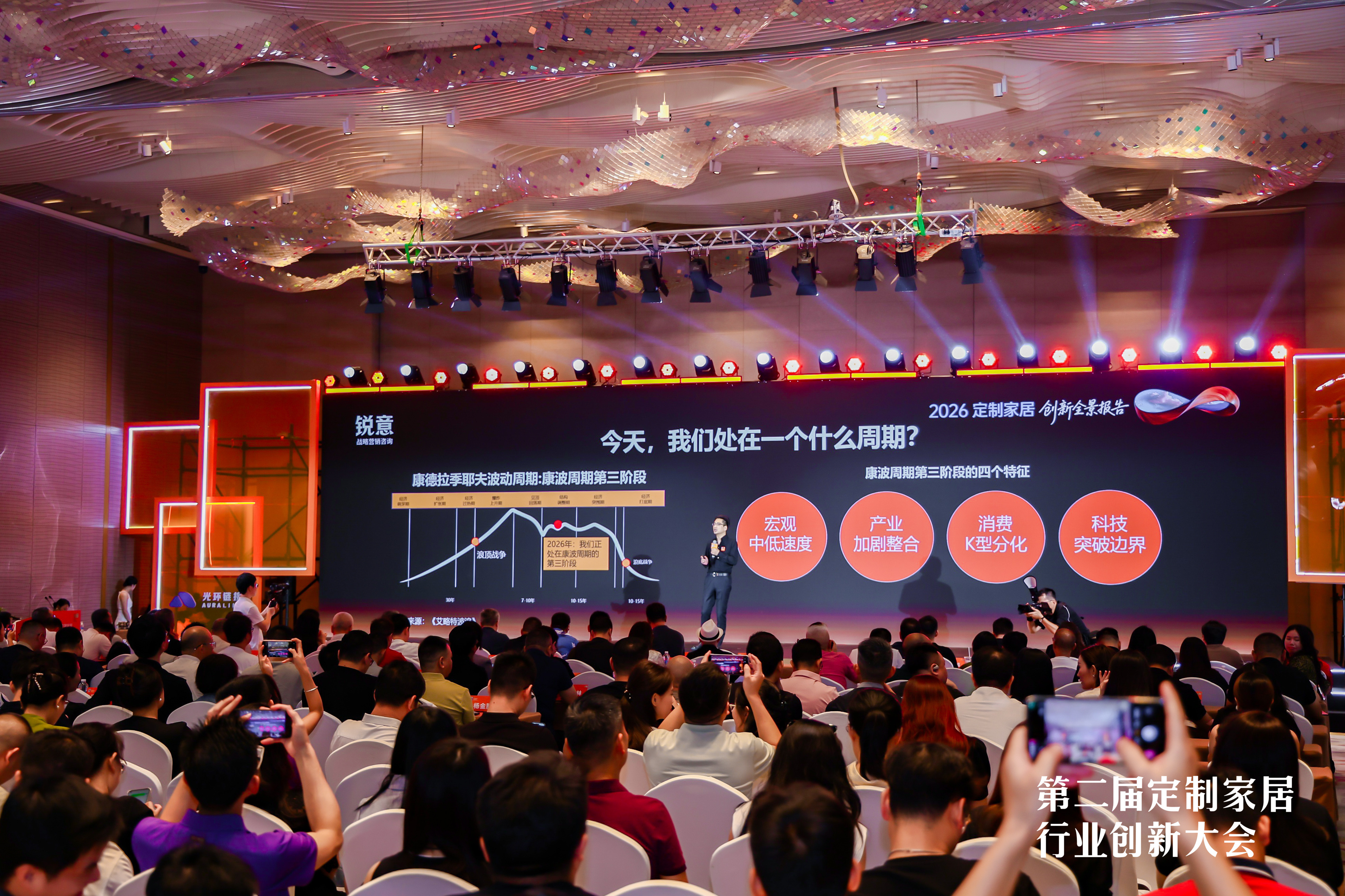 我们所处什么周期.jpg